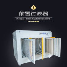 2019年空气净化器价格体系与批发趋势深度解析